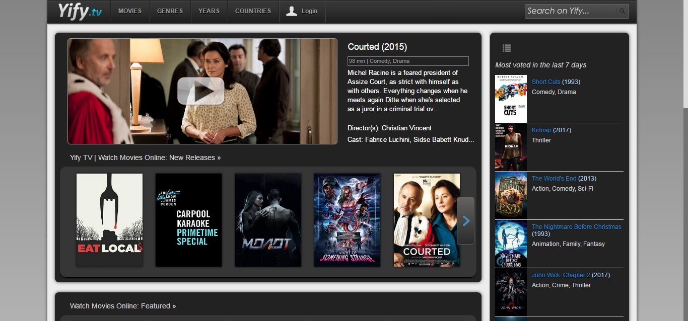 popular movie sites like movie4k