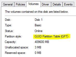  gpt disk verify