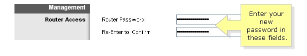 password