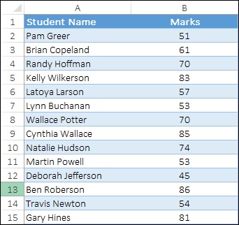 data table use wildcards with vlookup min