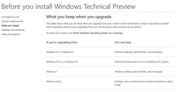 how to install windows 10 on windows pc