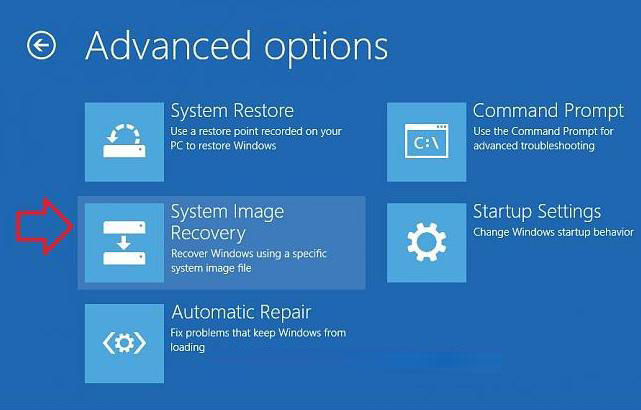 how to do system image recovery in windows 8