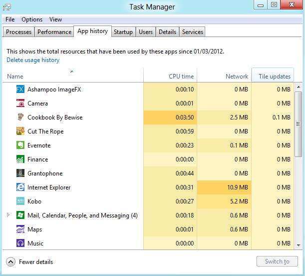 how to use new task manager in windows 8