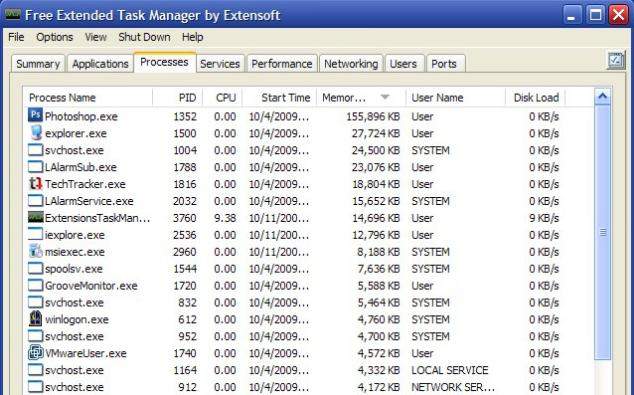 free alternatives to windows task manager