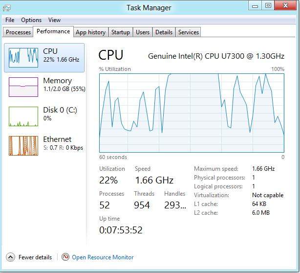 how to use task manager in windows 8