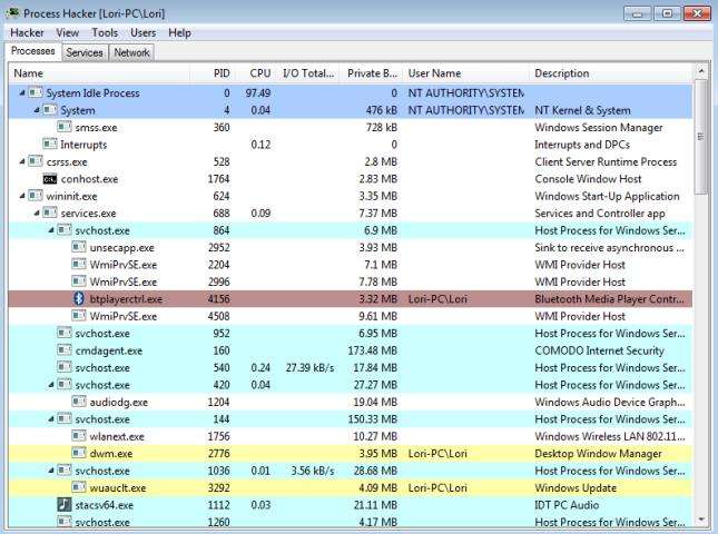 top free windows task manager alternatives