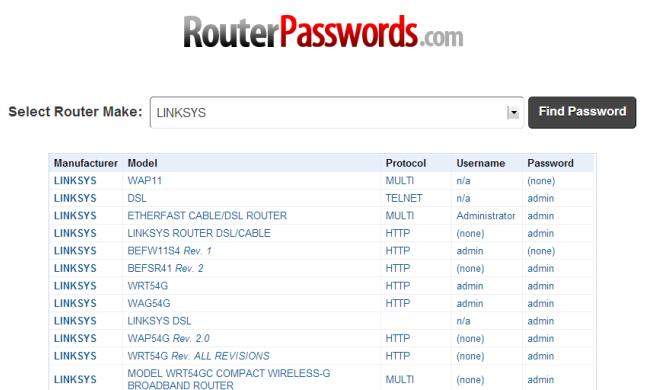 how to find wireless router's password